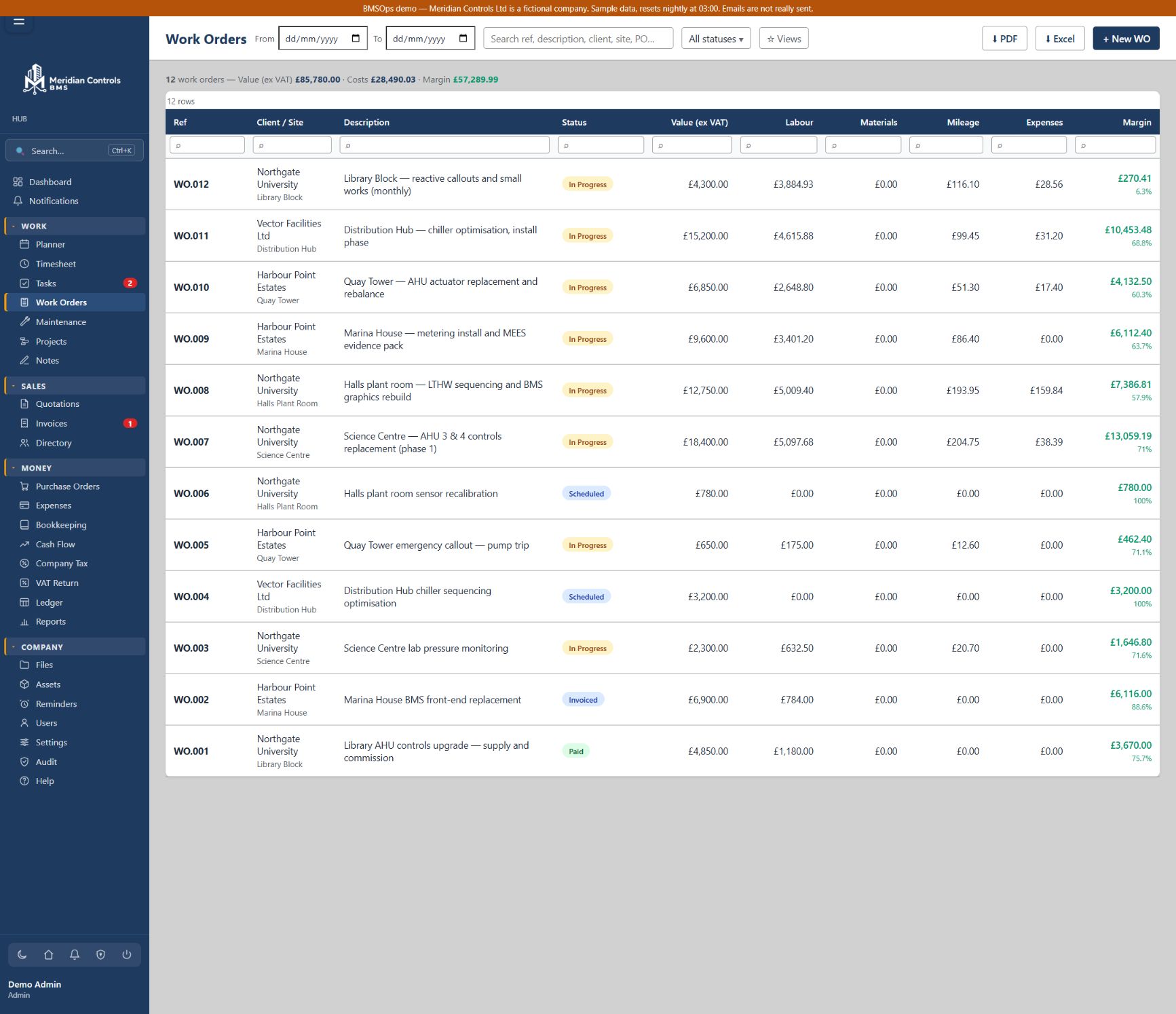 BMSOps work-order list showing live labour, mileage, expenses and margin